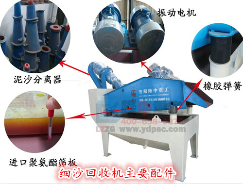 細(xì)砂提取機配件 細(xì)砂提取機配件.jpg
